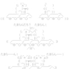 本日の予測という名の俺的妄想