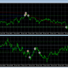 FX自動売買デモトレ22日目