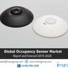 Occupancy Sensor Market Report 2019-2024 | Industry Trends, Market Share, Size, Growth and Opportunities