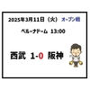 2025年3月11日（火） オープン戦 ● 西武 1-0 阪神