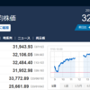 今日の日経平均　’23　07/13