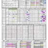 2020.03.01中山3Rの予想