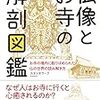 読んだ本をちょこちょこと。