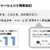 「2pがトーシェントであること」と「pがソフィー・ジェルマン素数であること」は同値