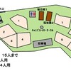 ⛺智光山公園キャンプ場