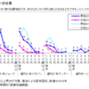 マンガを楽しむ年代が広がってきていると思う