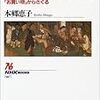 本郷恵子『中世人の経済感覚：「お買い物」からさぐる』