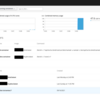 【Cockpit】CentOS上でWebUIからコンテナと仮想マシン両方の管理を行う（Docker Container/KVM）