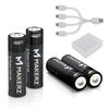 MAKERZ Z-Power Cell ZP-QC-03C の特性について