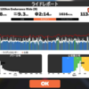 ASIA 120km Endurance Ride (B)