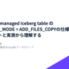 Snowflake-managed Iceberg table の COPY LOAD_MODE = ADD_FILES_COPY の仕様をドキュメントと実測から理解する
