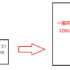 スマホの電池が減らないし、一眼レフも重たいからスマホ替えた