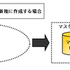 （続）MySQLでのレプリケーション 〜　実践編１「レプリケーションの設定」