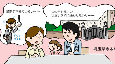 家族の通勤・通学を楽にするため、築4年マンションを売却して都内に引越し／埼玉県志木市Mさん（40代）