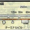 taxiway　お見事！