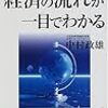 「エネルギーニュースから経済の流れが一目でわかる」