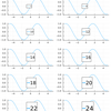 legend_font_(pointsize|rotation) (Plots.jl(GR))