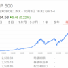 家族内での所持銘柄数合計が300超え（302銘柄）したので優待株収集はセミリタイアします
