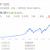 家族内での所持銘柄数合計が300超え（302銘柄）したので優待株収集はセミリタイアします