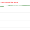 ■途中経過_2■BitCoinアービトラージ取引シュミレーション結果（2021年12月24日）