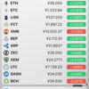 【仮想通貨】リップルとネム