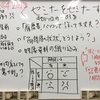 ゆめここ 第42回の第2回 終えることができました！