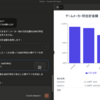 ClickHouse MCP を触ってみた