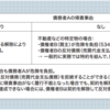 徒然草の法解釈