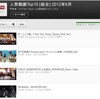 YouTube 人気動画Top10 [総合] 2012年6月 モーニング娘。1位