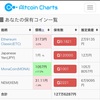 仮想通貨13 久々