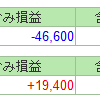 【評価損益】1月25日まとめ。ライザップを新規購入！