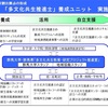 外国人の受け入れを地域の考えとして根付かせる考えは立派！！