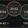 【週間走行距離】6/1-6/7