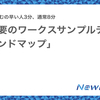 準備不要のワークサンプルテスト「マインドマップ」