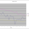 tanh vs sigmoid