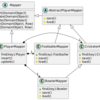 PoEAA ch12 Inheritance Mappers