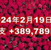 2024年2月19日週の収支  +389,789円＆エヌビディア高騰