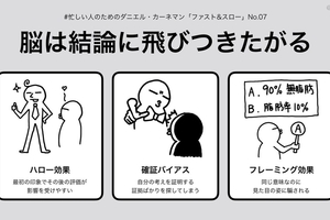 人生の悩みに効く「実存哲学」を紹介します。