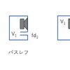 サブウーハーを自作する（2）密閉、バスレフ、ASW型サブウーハーの特性シミュレーション