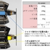 MZ-M80とPD-MX80の違い