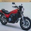 過去のバイクシリーズ　ホンダVF750セイバー(1982年式）