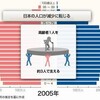 イメージ図ならそう書いてよ
