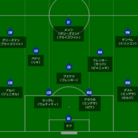 考察 クーマンバルサ システムとコンセプトの変遷 中編 Hikotaのバルサ考察ブログ