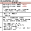 【週報・目標管理#143】USAIDの閉鎖が実現すると世界にどんな影響があるのでしょうか
