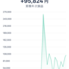 仮想通貨2 モナコイン