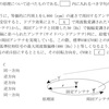 令和2年11月2回目 一陸技「無線工学A」A-9