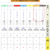 シンザン記念的中の絶好調予想