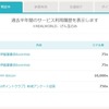 ポイントサイト「げん玉」を一か月使ってみて思ったこと