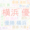 　Twitterキーワード[横浜優勝]　05/04_17:03から60分のつぶやき雲
