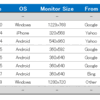 VBA クラスモジュールに自作のEventを実装する